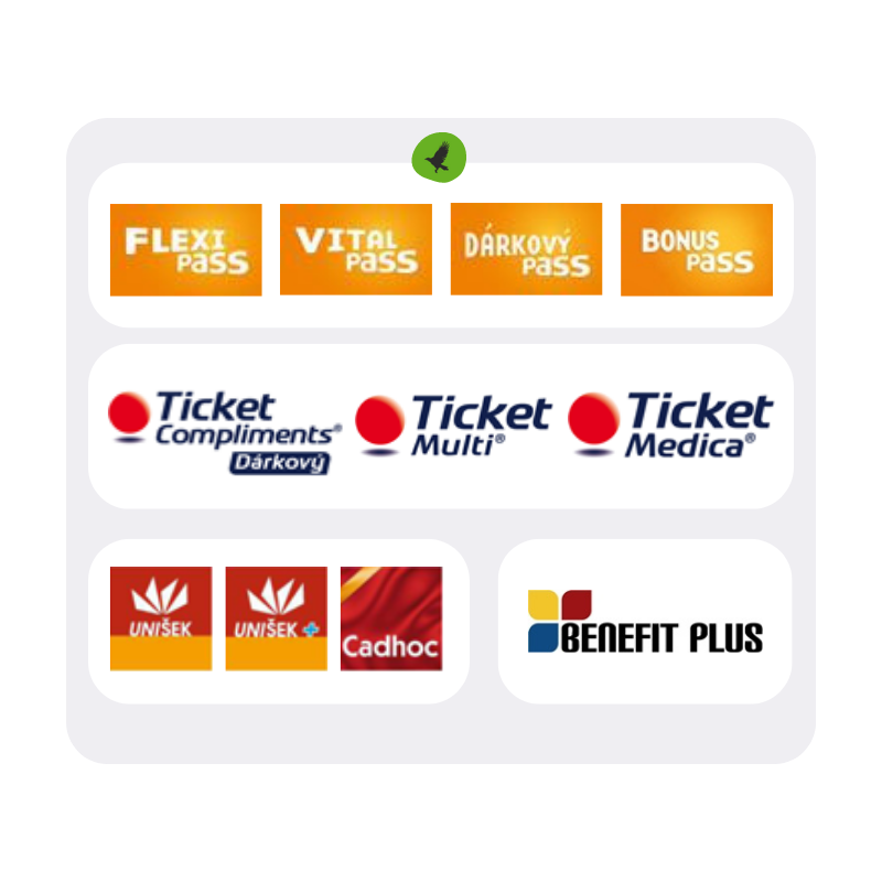 How Much Does It Costs?